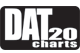DAT 20